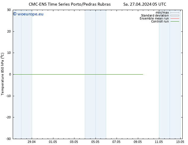 Temp. 850 hPa CMC TS Sa 27.04.2024 05 UTC