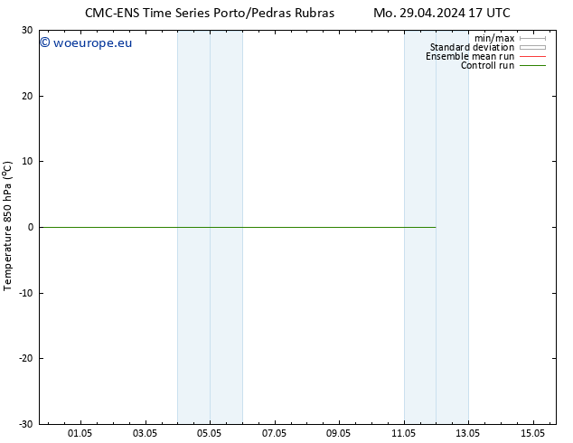 Temp. 850 hPa CMC TS Mo 29.04.2024 23 UTC