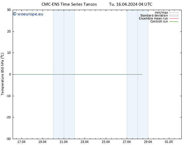 Temp. 850 hPa CMC TS Tu 16.04.2024 10 UTC