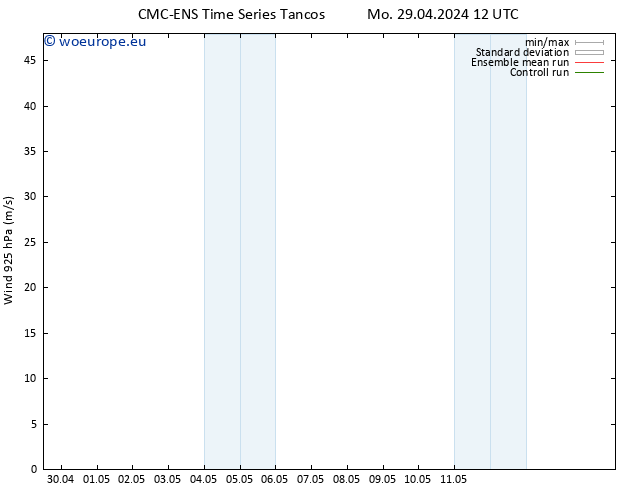 Wind 925 hPa CMC TS Fr 03.05.2024 18 UTC