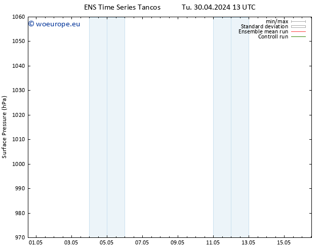 Surface pressure GEFS TS We 08.05.2024 13 UTC