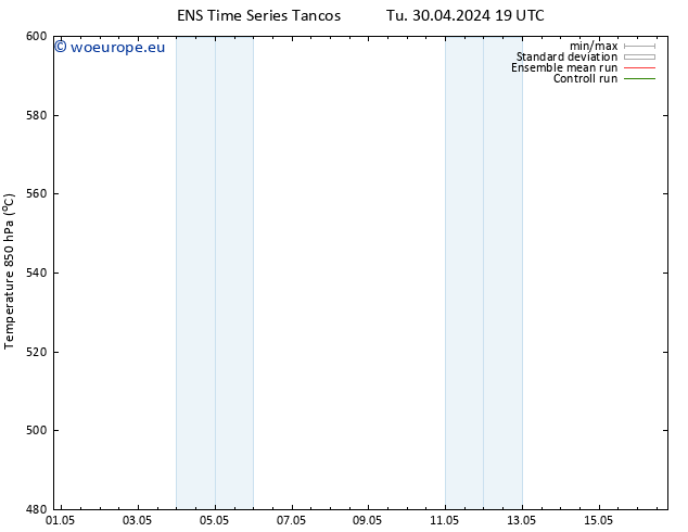 Height 500 hPa GEFS TS Mo 06.05.2024 07 UTC