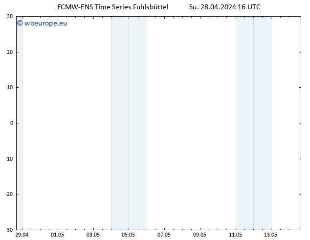 Height 500 hPa ALL TS Mo 29.04.2024 16 UTC