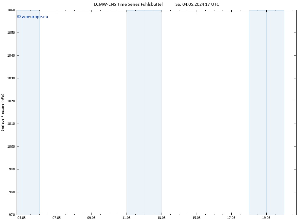 Surface pressure ALL TS Sa 04.05.2024 23 UTC