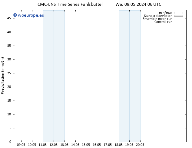 Precipitation CMC TS Su 19.05.2024 06 UTC