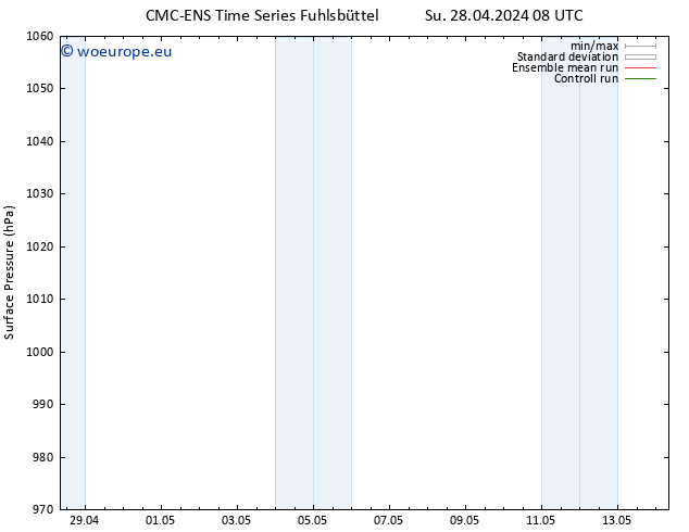 Surface pressure CMC TS We 08.05.2024 20 UTC