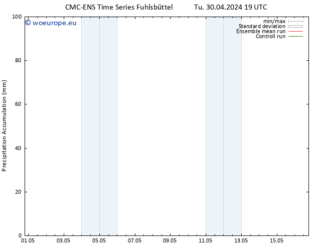 Precipitation accum. CMC TS Mo 13.05.2024 01 UTC