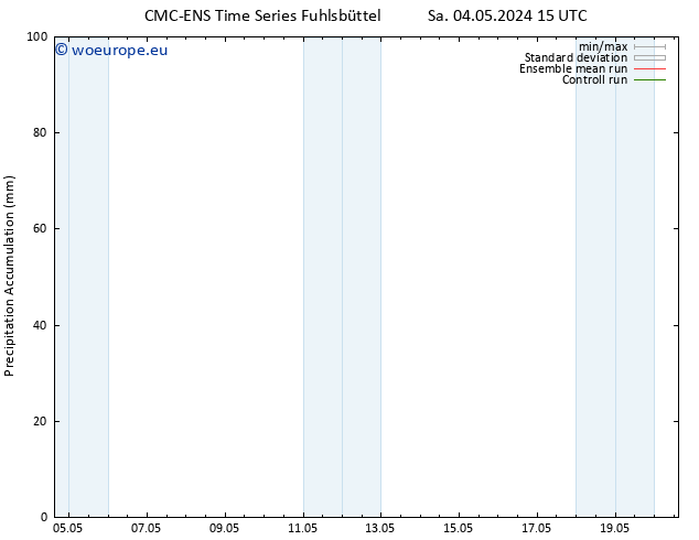 Precipitation accum. CMC TS Sa 04.05.2024 21 UTC