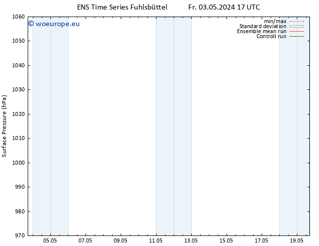 Surface pressure GEFS TS Mo 13.05.2024 23 UTC