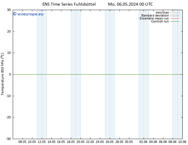 Temp. 850 hPa GEFS TS Mo 06.05.2024 00 UTC