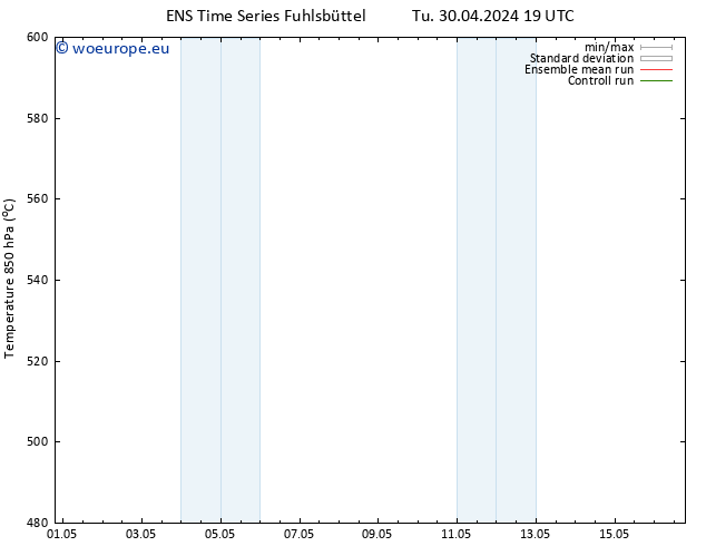 Height 500 hPa GEFS TS Mo 06.05.2024 07 UTC