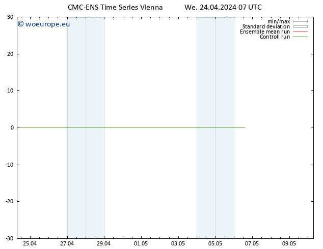 Height 500 hPa CMC TS We 24.04.2024 07 UTC