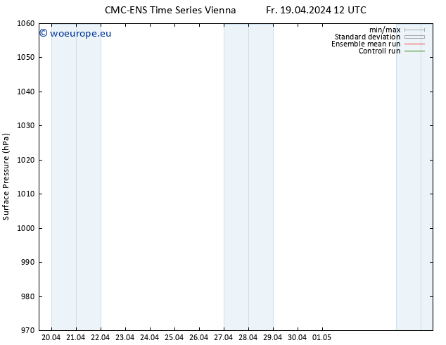 Surface pressure CMC TS Tu 23.04.2024 12 UTC