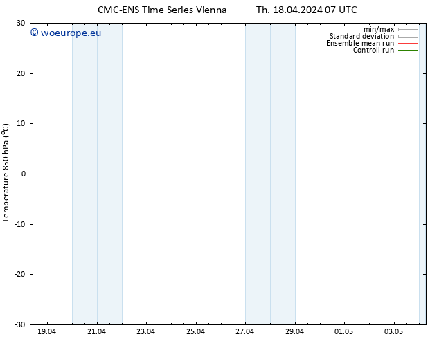 Temp. 850 hPa CMC TS Su 28.04.2024 07 UTC