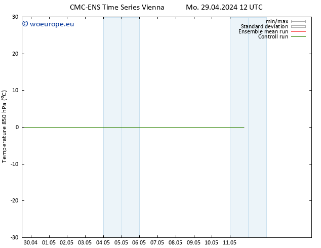 Temp. 850 hPa CMC TS Mo 29.04.2024 12 UTC