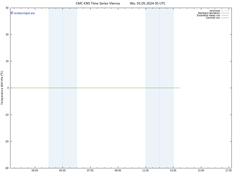 Temp. 850 hPa CMC TS Sa 11.05.2024 05 UTC