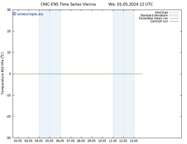 Temp. 850 hPa CMC TS Sa 11.05.2024 12 UTC