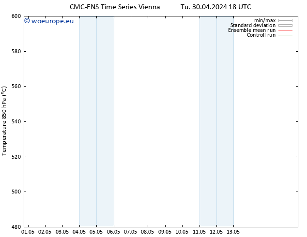 Height 500 hPa CMC TS Sa 04.05.2024 18 UTC