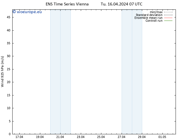 Wind 925 hPa GEFS TS Tu 16.04.2024 19 UTC
