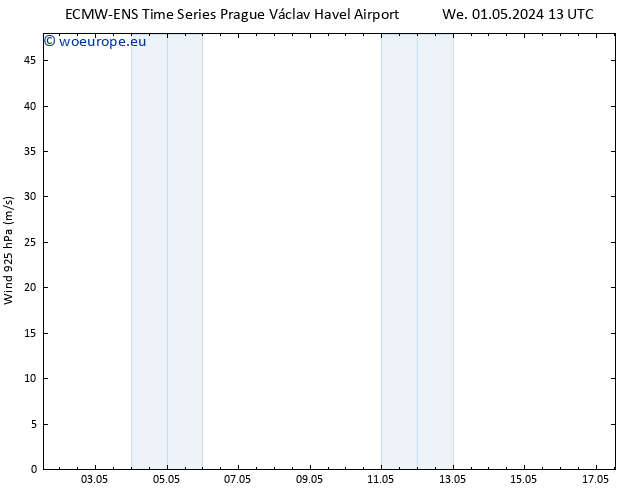 Wind 925 hPa ALL TS Sa 11.05.2024 13 UTC