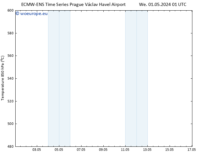 Height 500 hPa ALL TS Th 02.05.2024 01 UTC