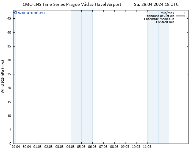 Wind 925 hPa CMC TS Th 02.05.2024 18 UTC