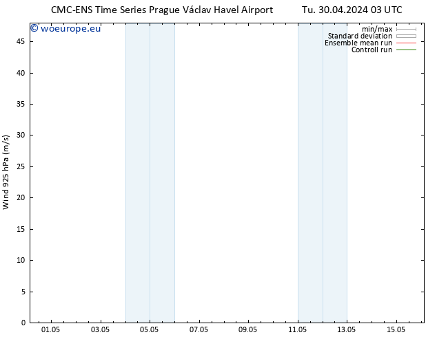 Wind 925 hPa CMC TS Tu 30.04.2024 03 UTC