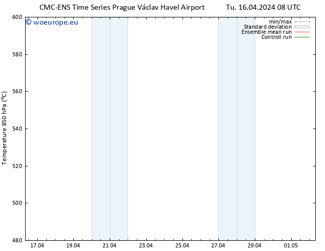 Height 500 hPa CMC TS Tu 16.04.2024 20 UTC