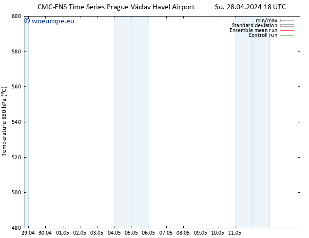 Height 500 hPa CMC TS Th 02.05.2024 18 UTC