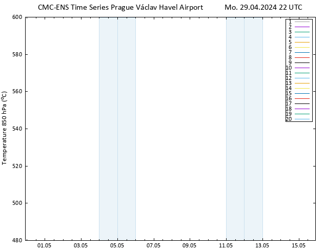 Height 500 hPa CMC TS Mo 29.04.2024 22 UTC