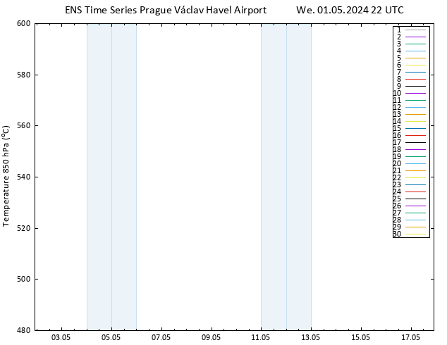 Height 500 hPa GEFS TS We 01.05.2024 22 UTC