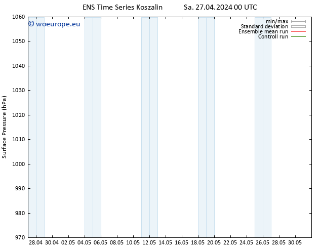 Surface pressure GEFS TS Mo 13.05.2024 00 UTC