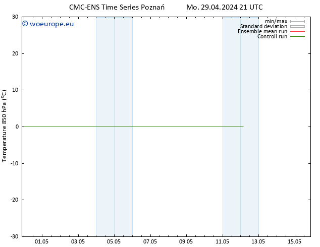 Temp. 850 hPa CMC TS Tu 30.04.2024 09 UTC