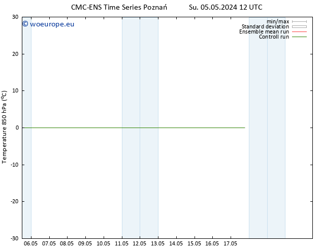 Temp. 850 hPa CMC TS Su 05.05.2024 12 UTC