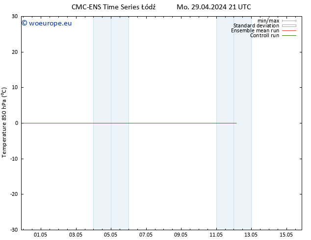 Temp. 850 hPa CMC TS Tu 30.04.2024 09 UTC