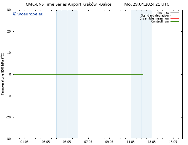 Temp. 850 hPa CMC TS Tu 30.04.2024 09 UTC