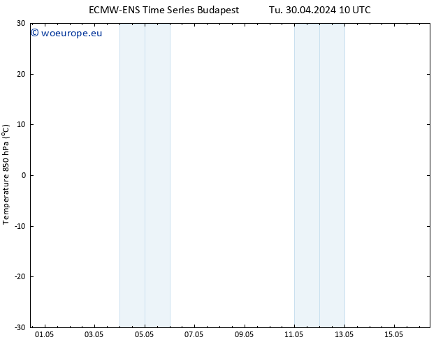 Temp. 850 hPa ALL TS Tu 30.04.2024 10 UTC