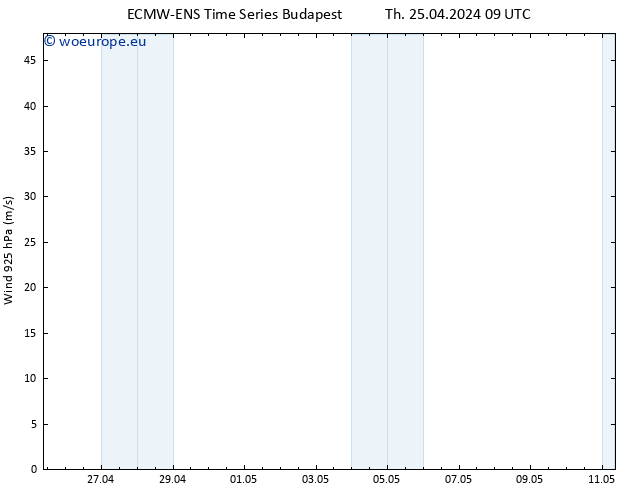 Wind 925 hPa ALL TS Th 25.04.2024 15 UTC