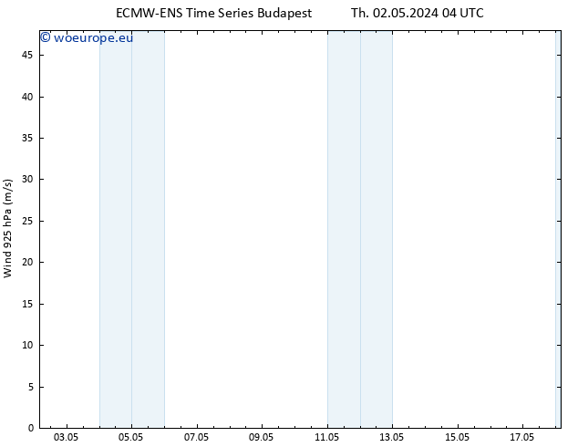 Wind 925 hPa ALL TS Su 12.05.2024 04 UTC