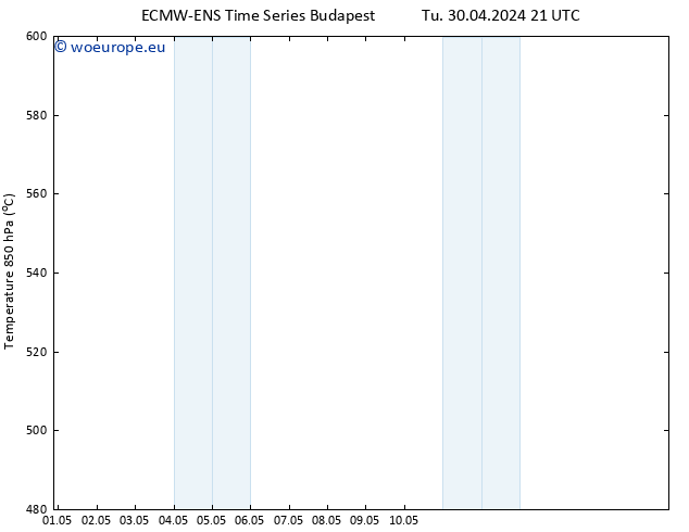 Height 500 hPa ALL TS We 01.05.2024 21 UTC