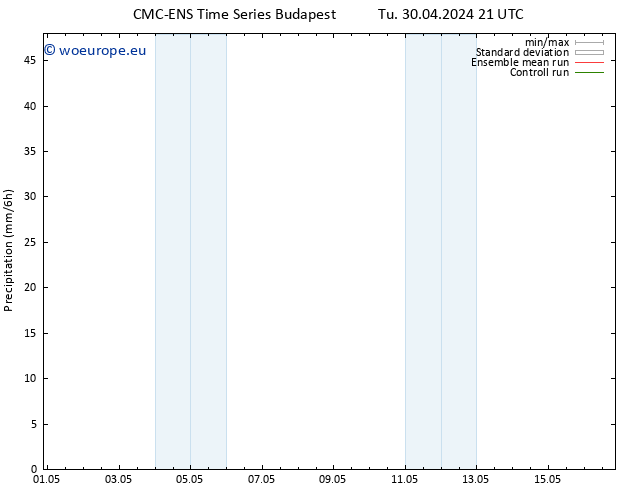 Precipitation CMC TS We 01.05.2024 09 UTC