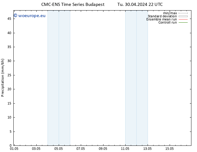 Precipitation CMC TS Fr 10.05.2024 22 UTC