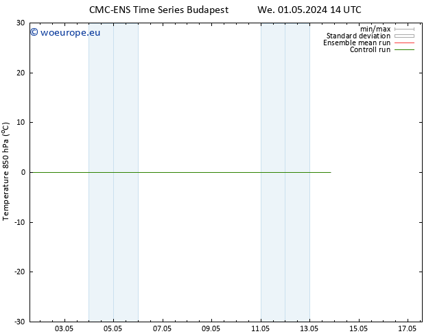 Temp. 850 hPa CMC TS Th 02.05.2024 14 UTC