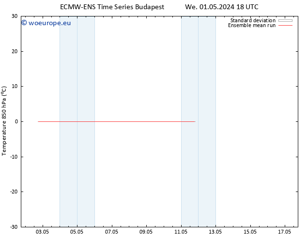 Temp. 850 hPa ECMWFTS Th 02.05.2024 18 UTC