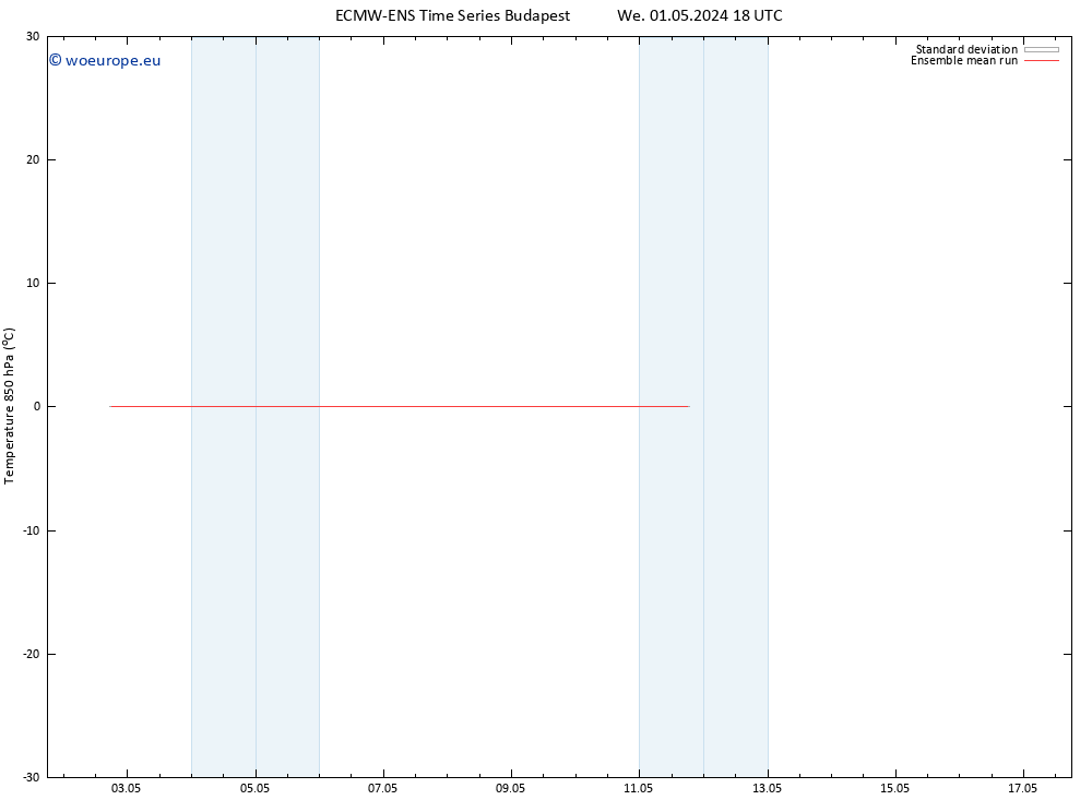 Temp. 850 hPa ECMWFTS Th 02.05.2024 18 UTC