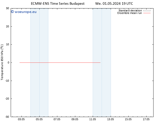 Temp. 850 hPa ECMWFTS Th 02.05.2024 19 UTC