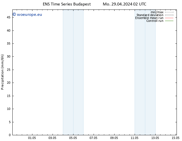 Precipitation GEFS TS Su 05.05.2024 08 UTC