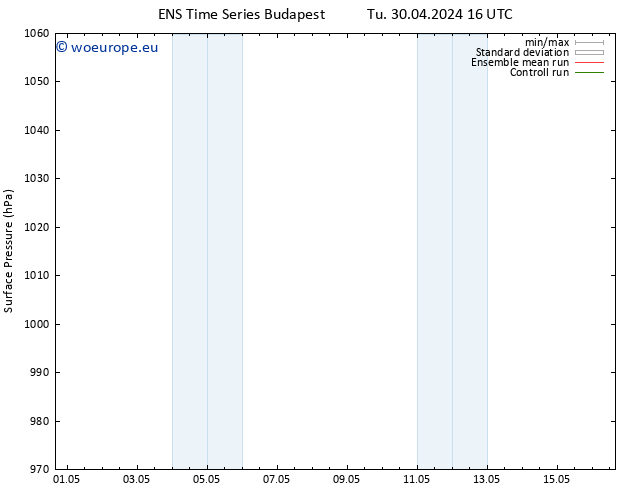 Surface pressure GEFS TS We 01.05.2024 22 UTC