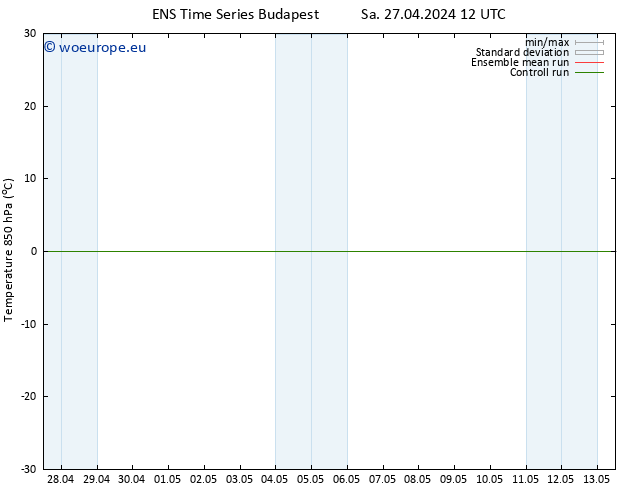 Temp. 850 hPa GEFS TS Mo 13.05.2024 00 UTC