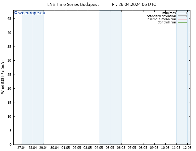 Wind 925 hPa GEFS TS Fr 26.04.2024 18 UTC